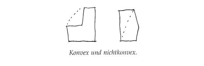 Illustration aus „A Pattern Language“