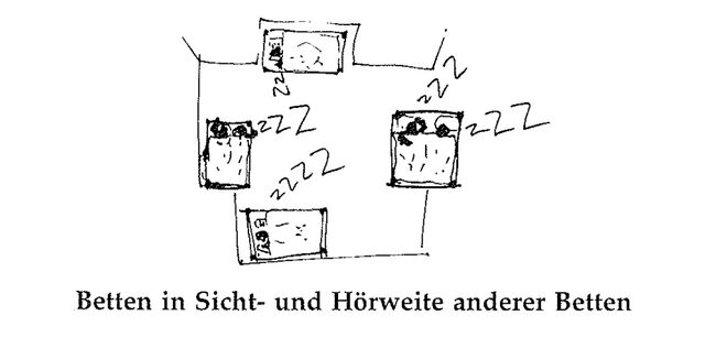 Illustration aus „A Pattern Language“