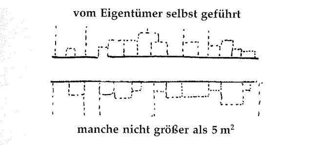 Illustration aus „A Pattern Language“