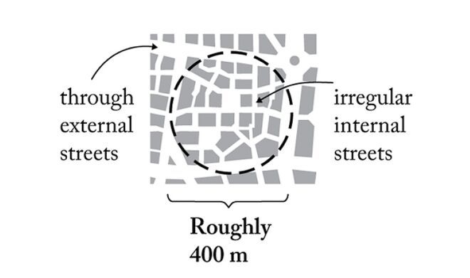 04 2 02 Pedestrian Sanctuary.jpg