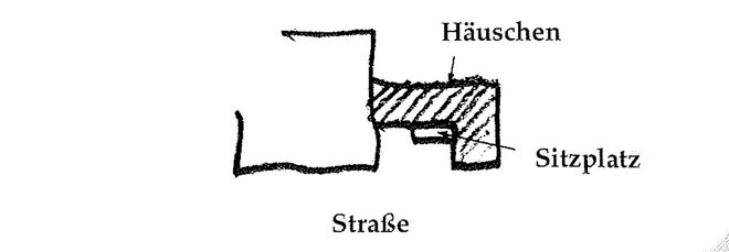 Illustration aus „A Pattern Language“